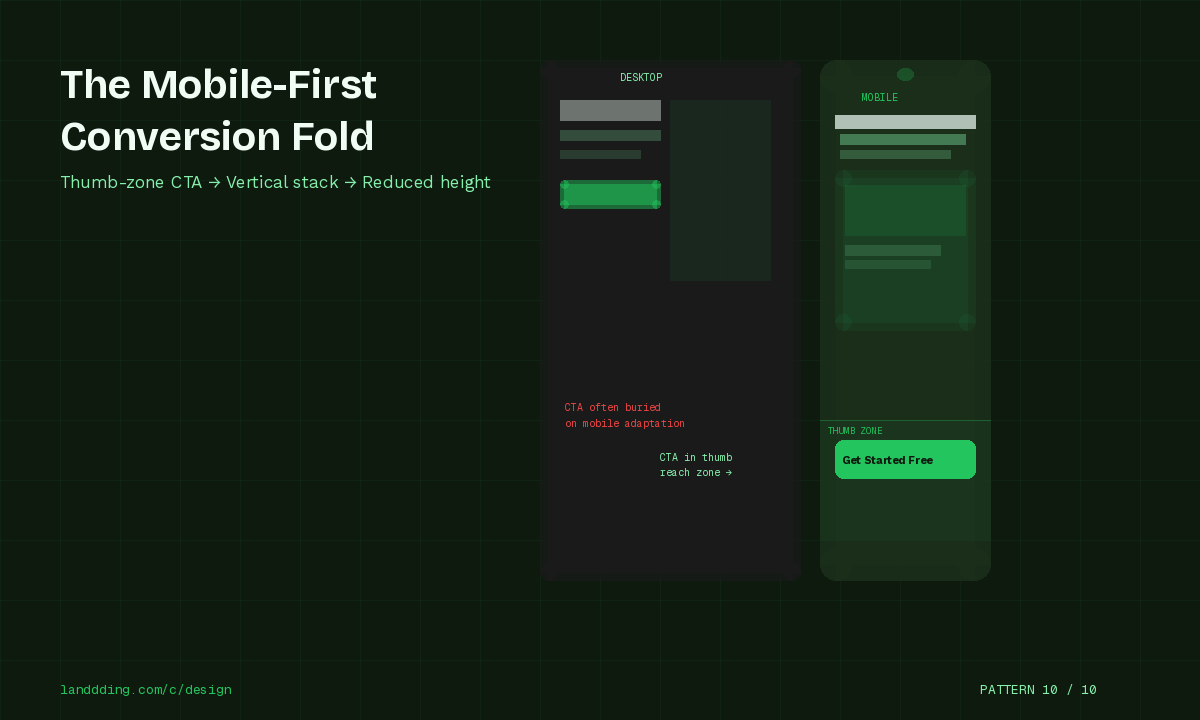 pattern-10-the-mobile-first.png