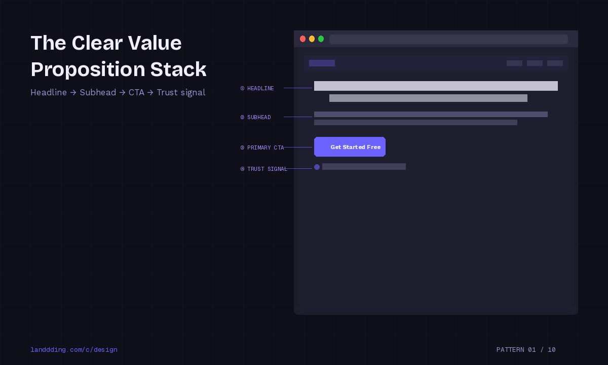 pattern-01-the-clear-value.png