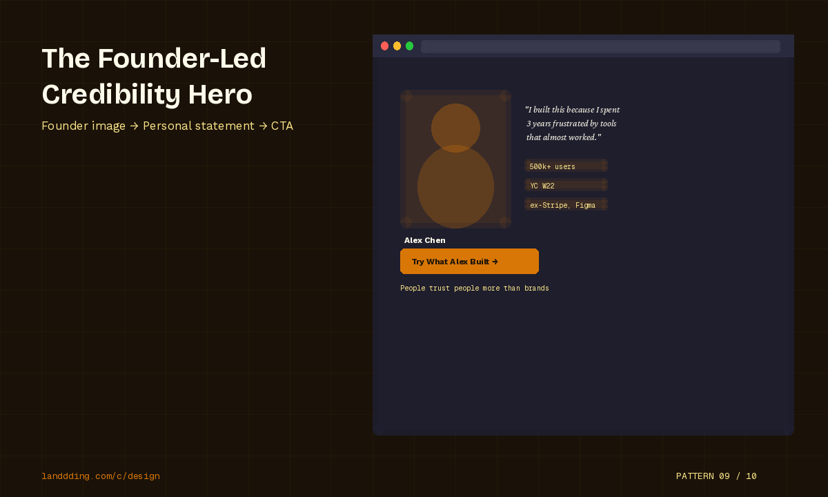 pattern-09-the-founder-led.png
