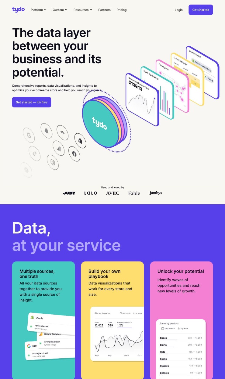 Tydo  — website design on Landdding