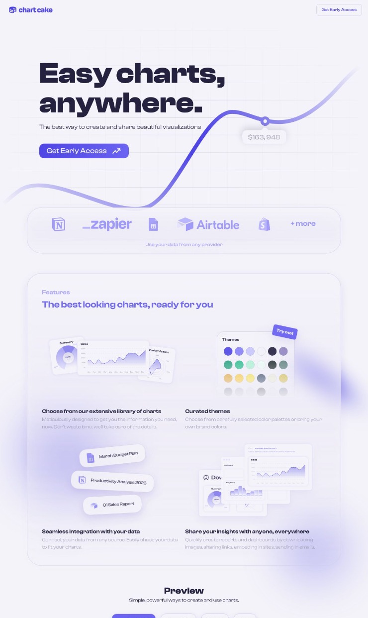 Chart Cake — website design on Landdding