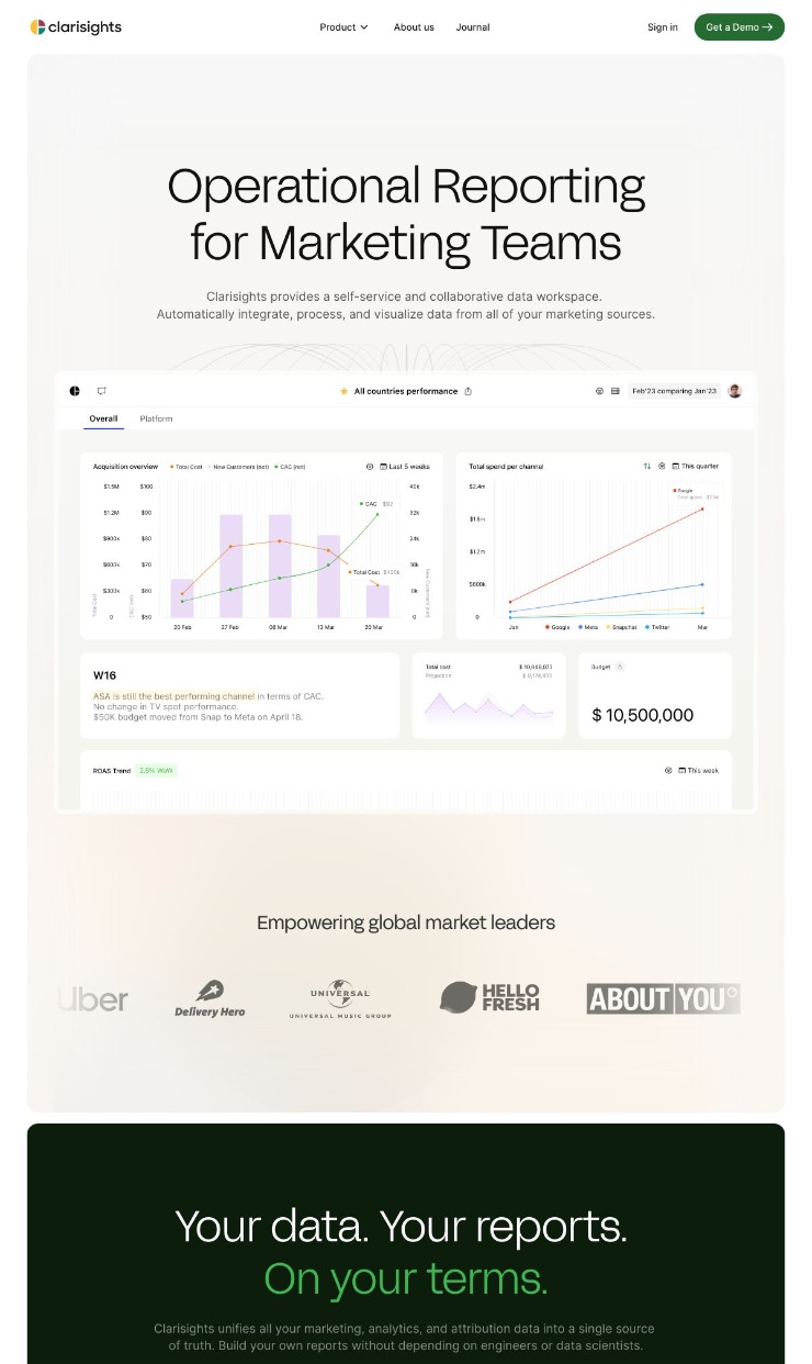 Clarisights — website design on Landdding