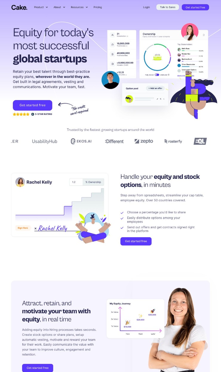 Cakee — website design on Landdding