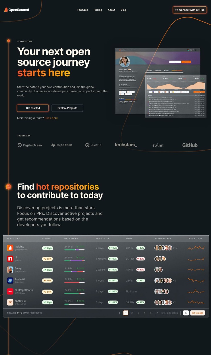 Open Sauced — website design on Landdding