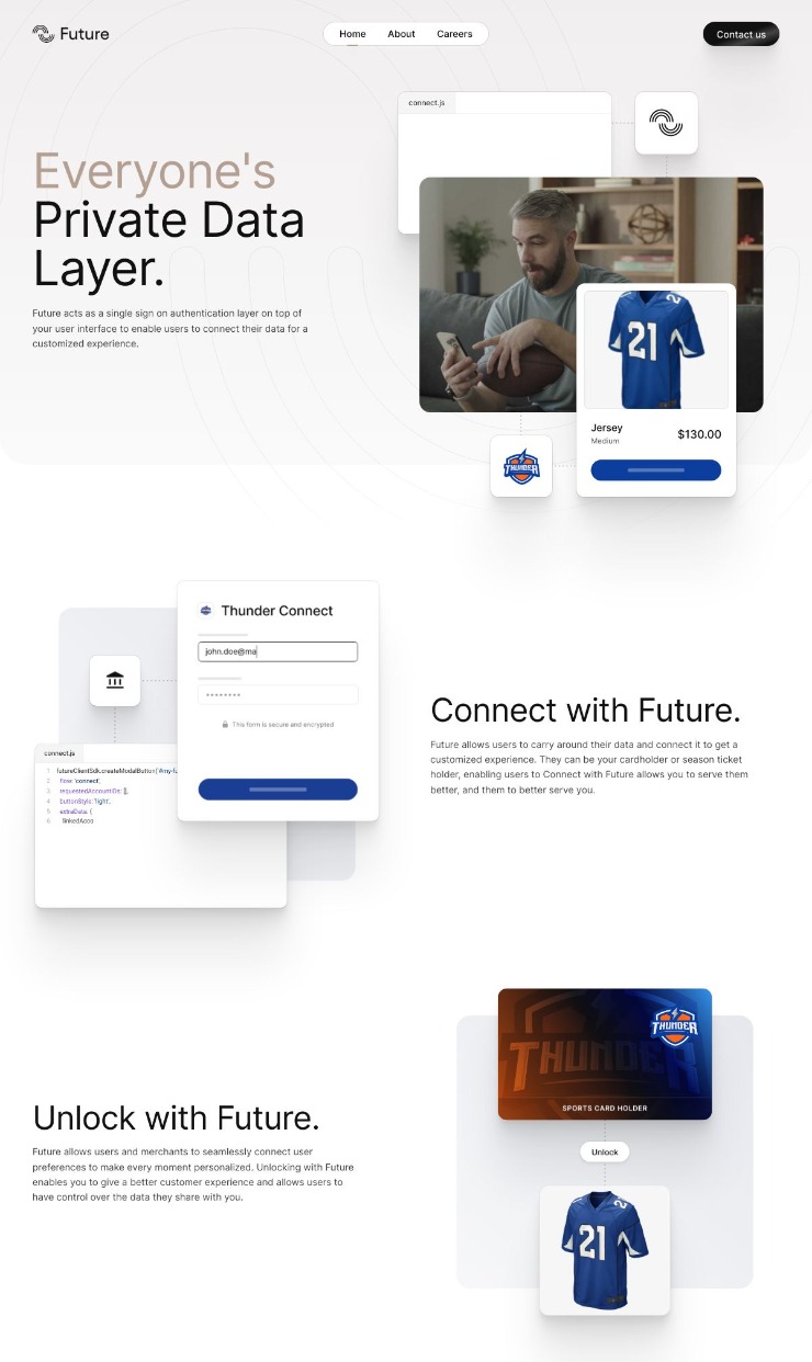 Future — website design on Landdding