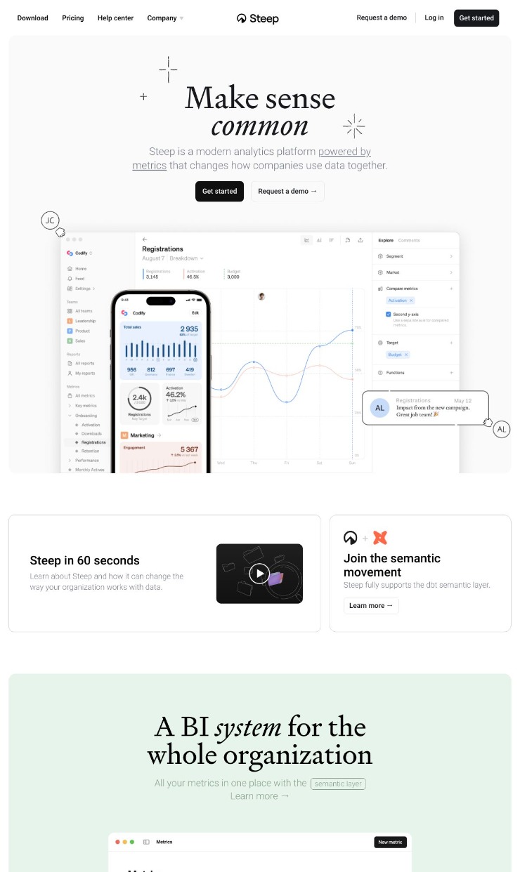 Steep — website design on Landdding