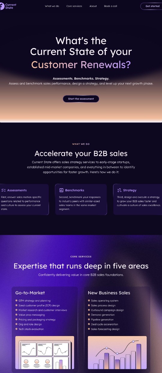 Current State — website design on Landdding