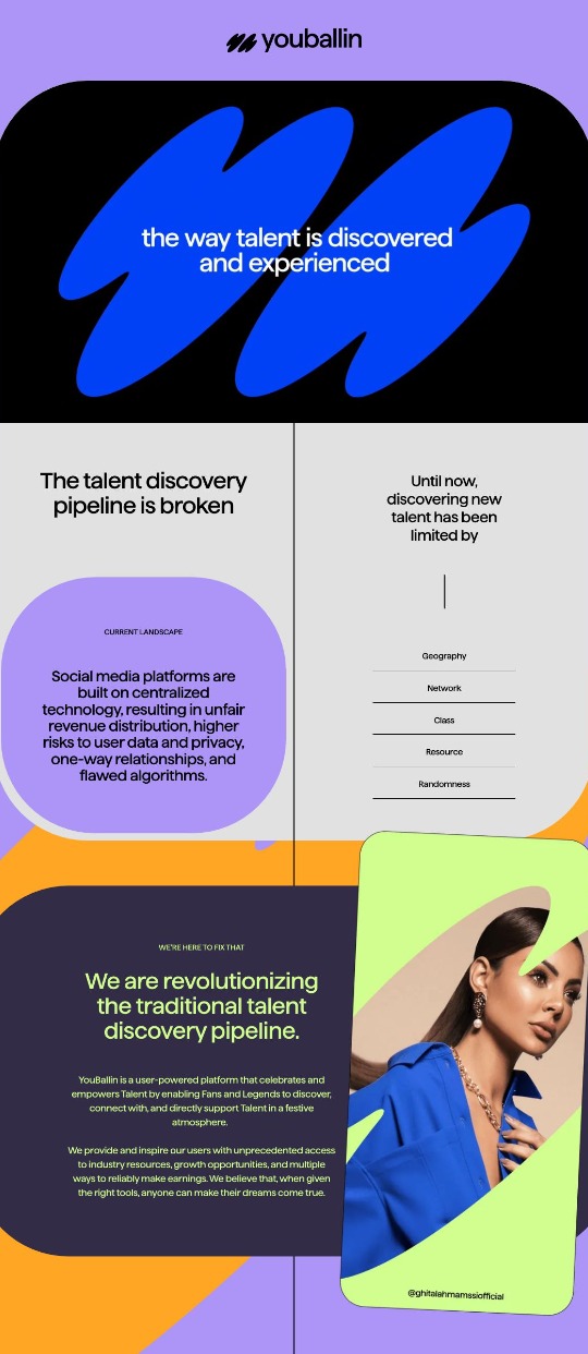 YouBallin — website design on Landdding