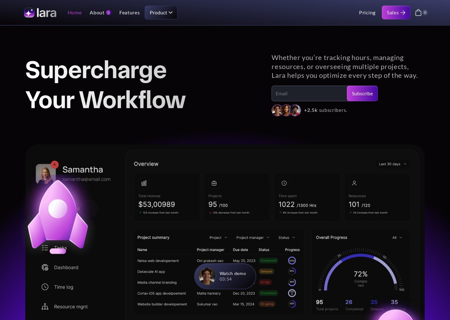 Lara - SaaS Webflow Template — website design on Landdding