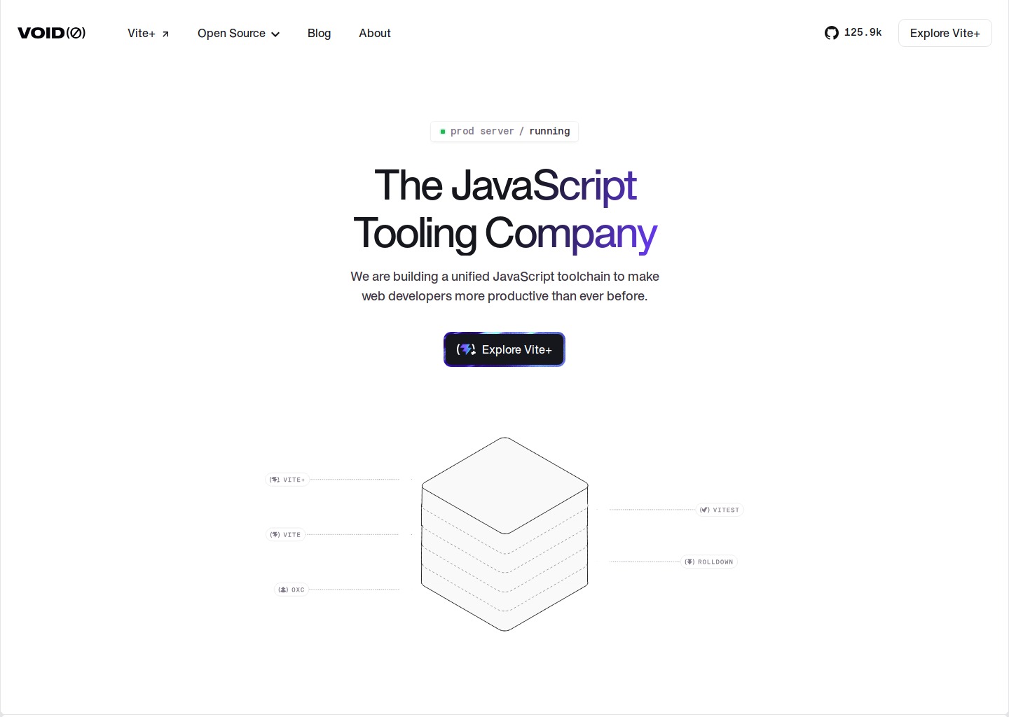 VoidZero | The Javascript Tooling company — website design on Landdding