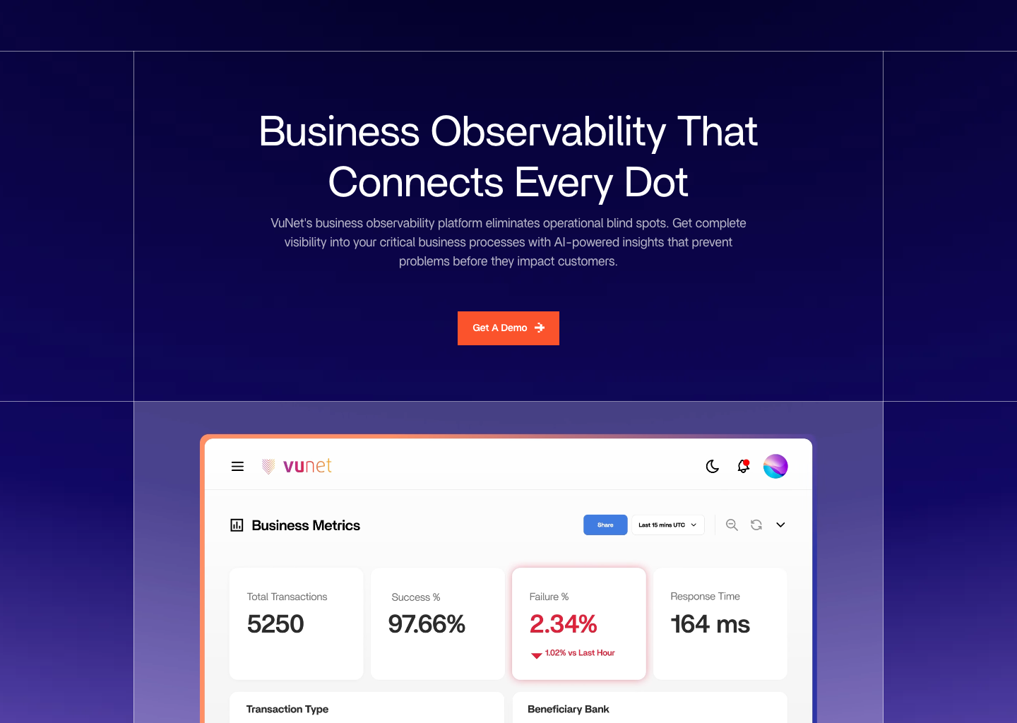 VuNet Systems | Business Centric Observability — website design on Landdding