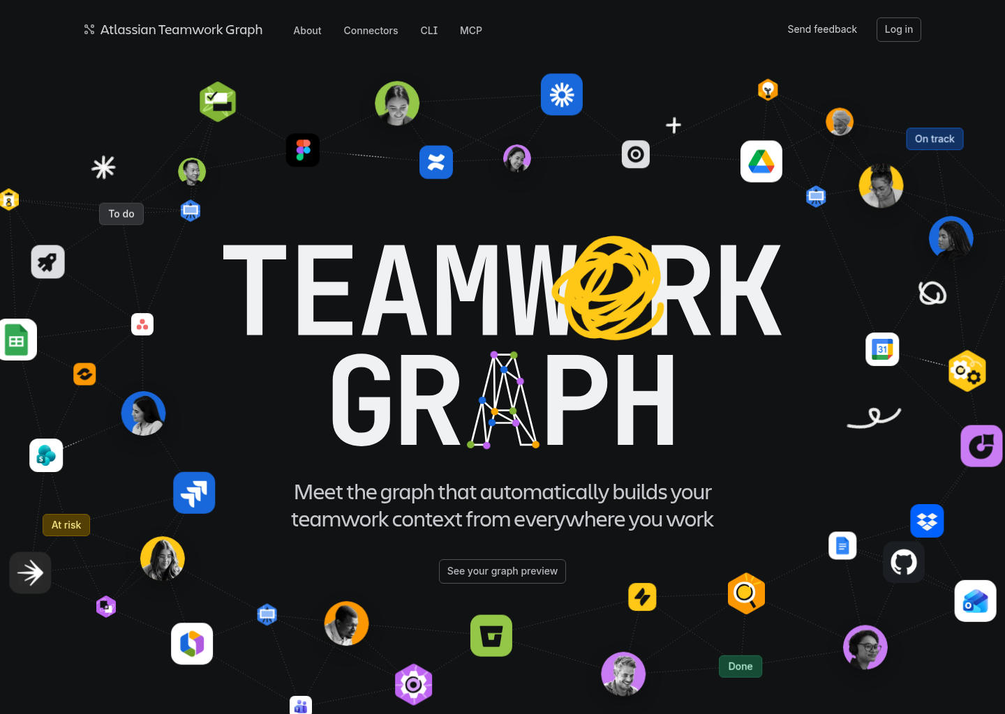 Teamwork Graph — website design on Landdding