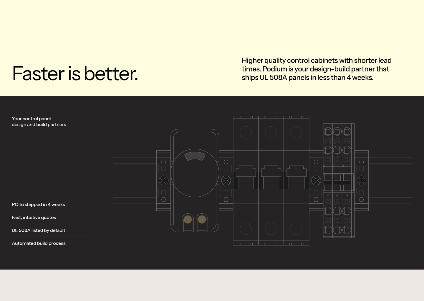 Podium Automation | UL 508A Control Panels Built in 4 Weeks — website design on Landdding