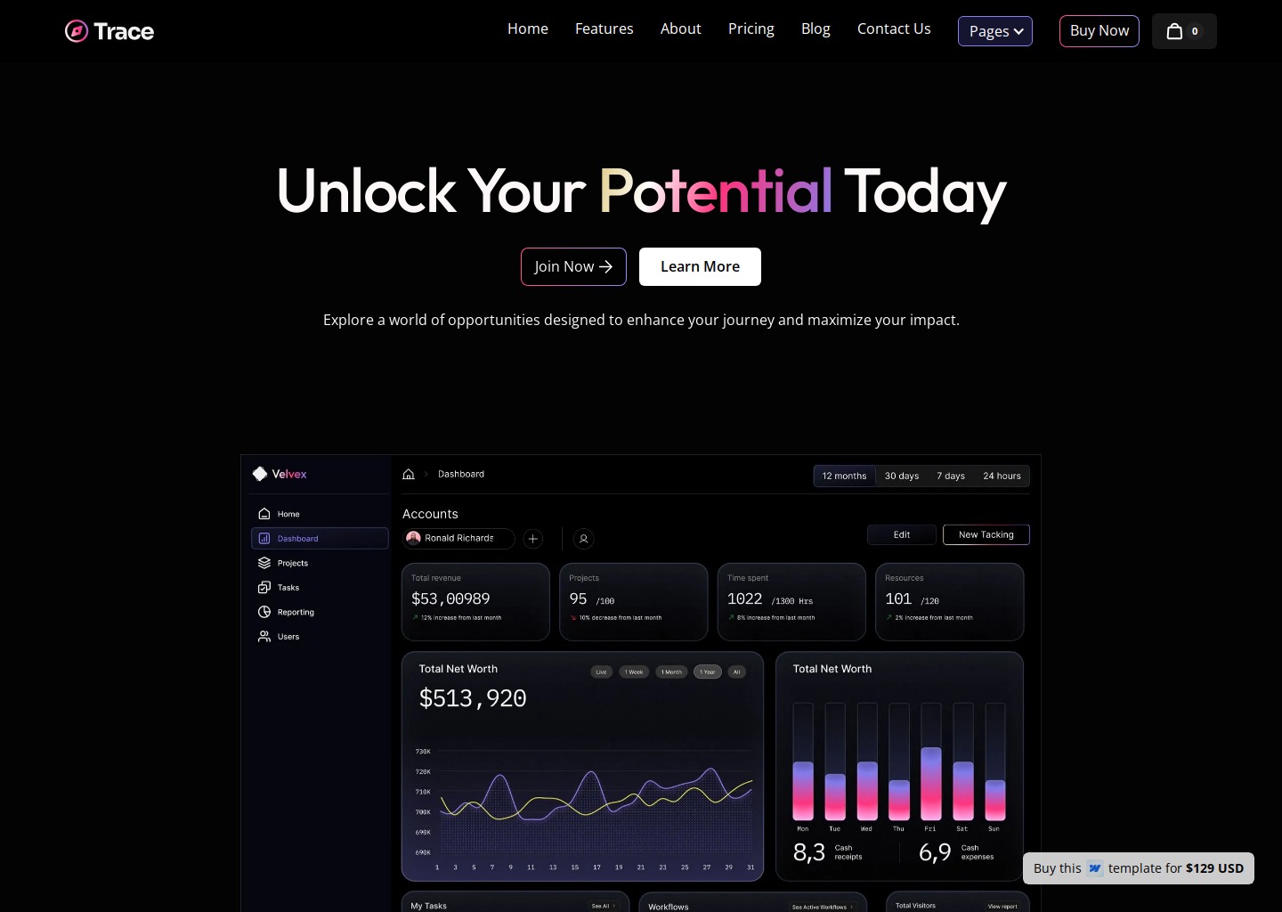 Trace - Webflow Ecommerce website template — website design on Landdding