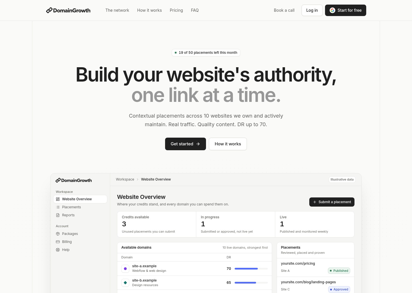 Grow Your Domain Authority With Links From Real Design Sites — website design on Landdding
