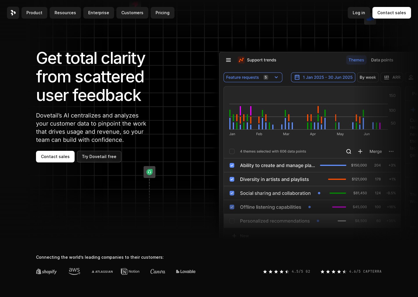 Dovetail | Customer Intelligence Platform — website design on Landdding